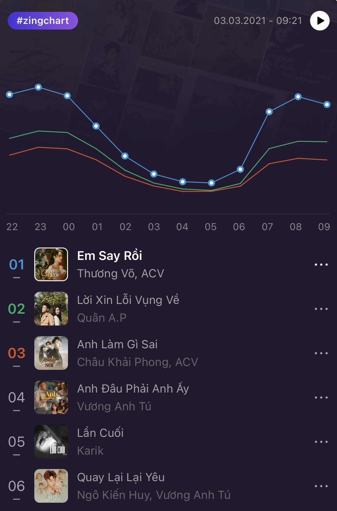Vương Anh Tú ảnh 2 Vuong Anh Tu anh 2