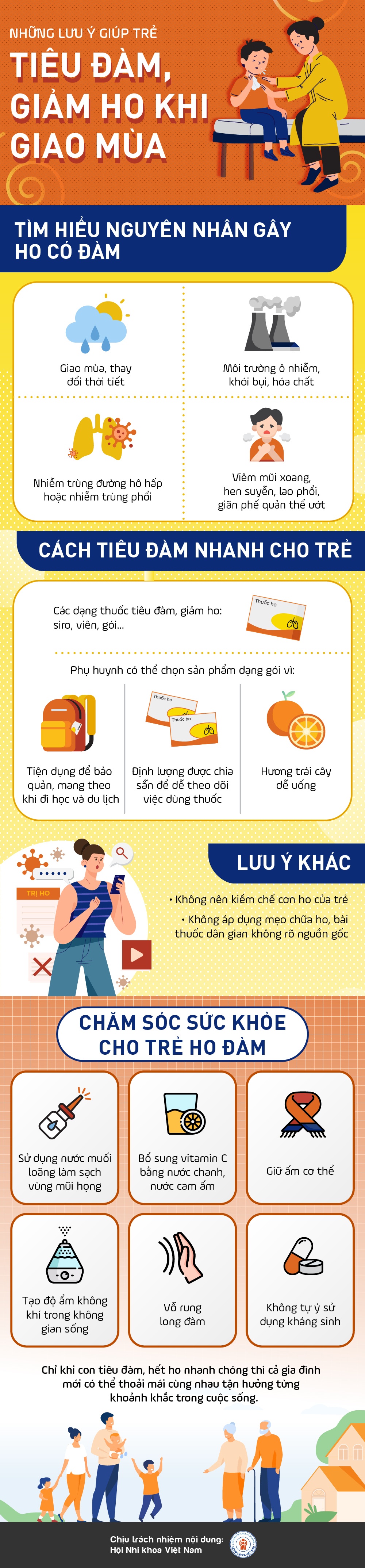 biện pháp giảm đờm,   ảnh 1 bien phap giam dom, anh 1