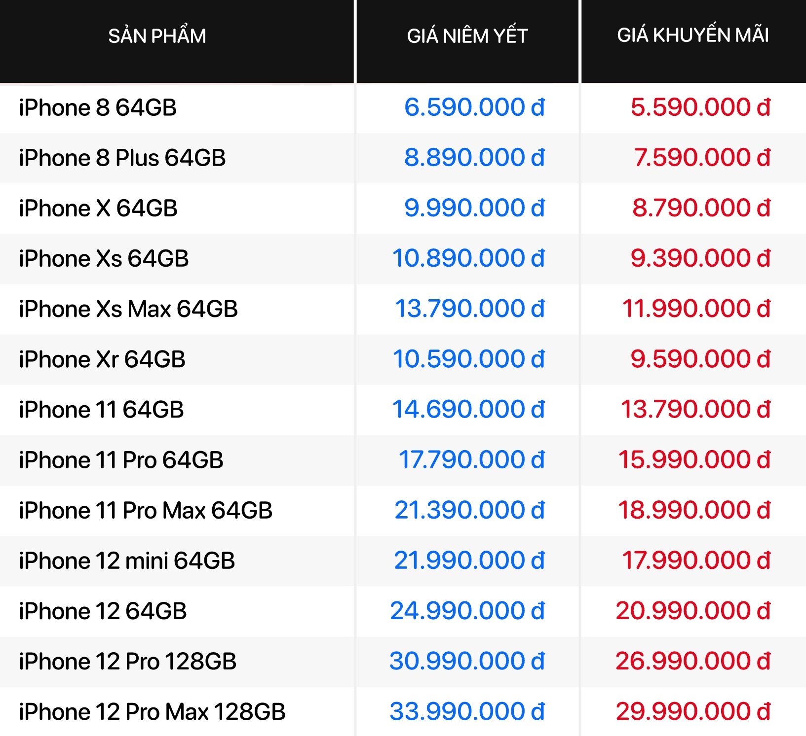 Di dong viet,  iphone gia anh 1