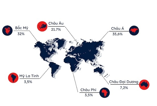 vinfuture giai thuong toan cau anh 1
