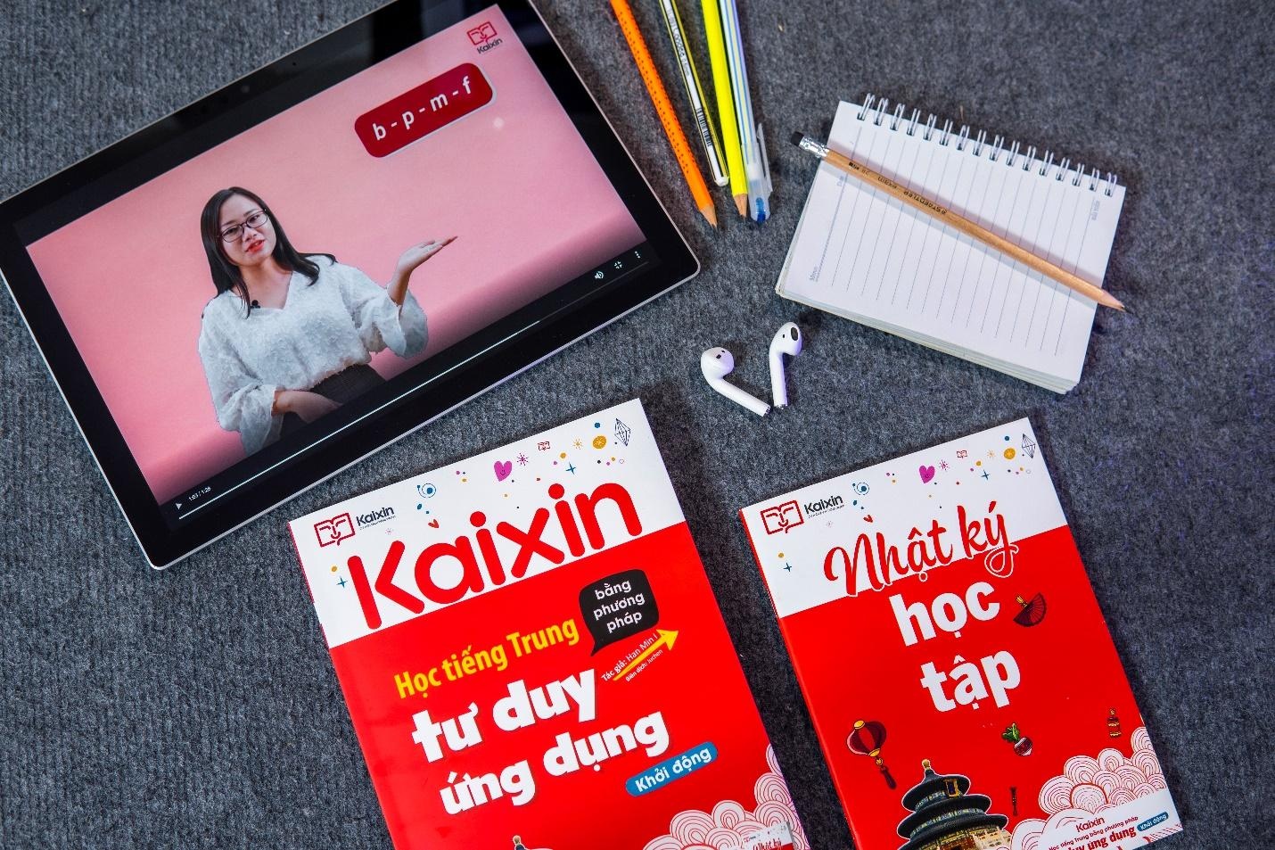 Hoc tieng Trung bang phuong phap tu duy ung dung hinh anh