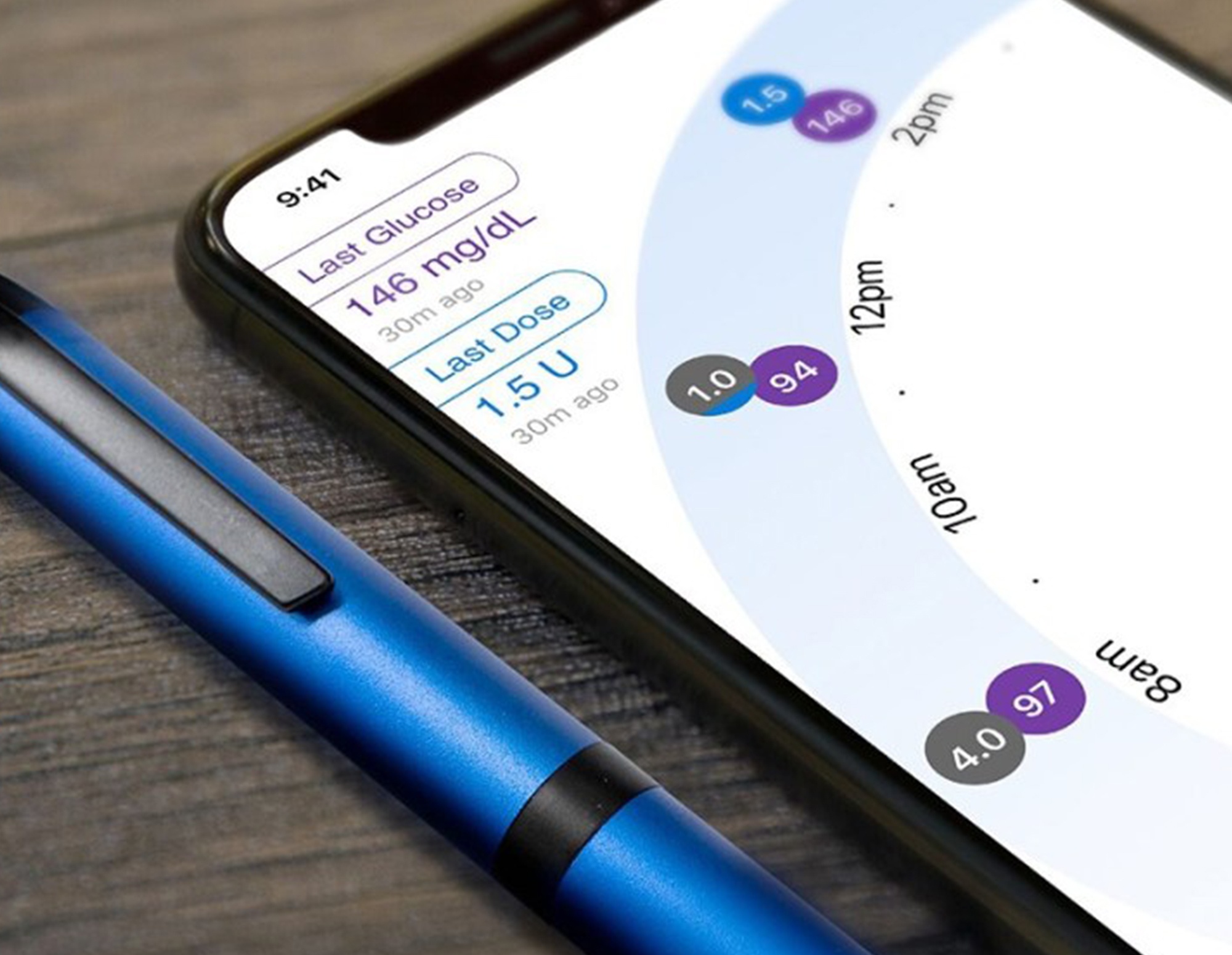 sanofi,  insulin anh 6