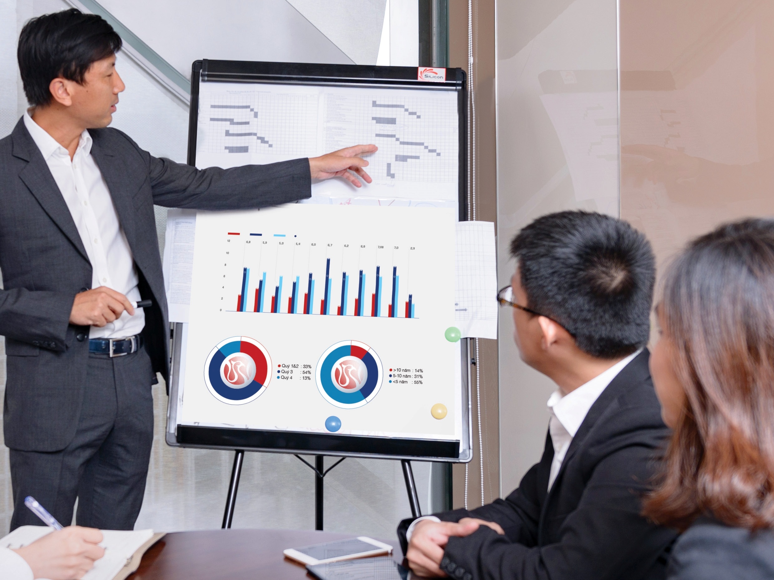 VCI tai khoi dong cac thuong vu ngan hang dau tu lon hinh anh