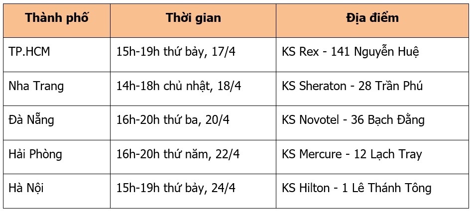 Capstone Viet Nam anh 1