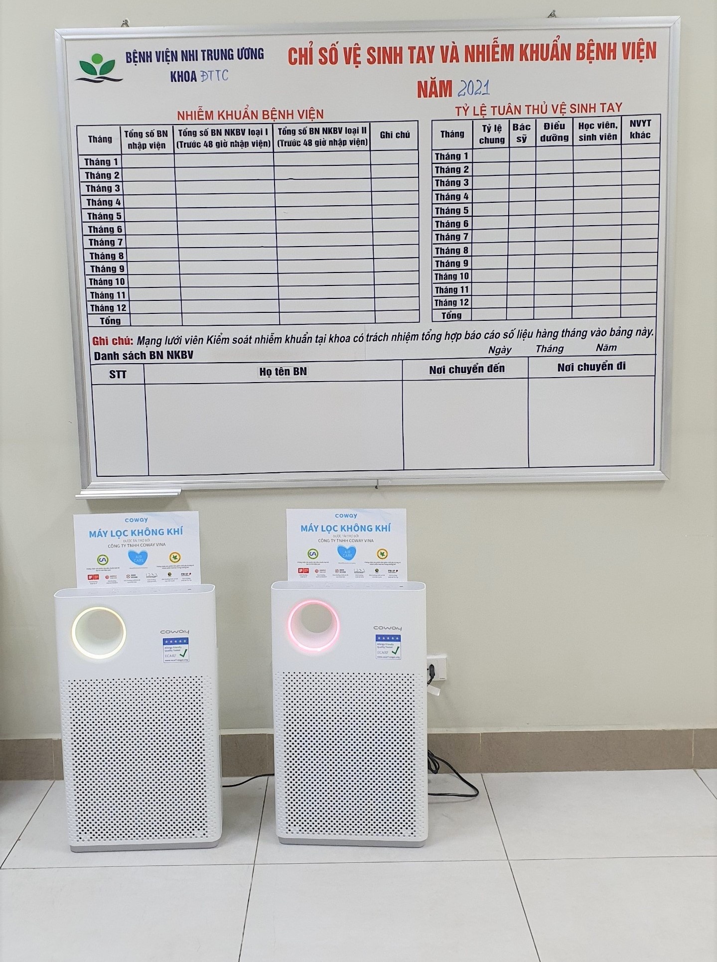 Công ty TNHH Coway Vina ảnh 3 Cong ty TNHH Coway Vina anh 3