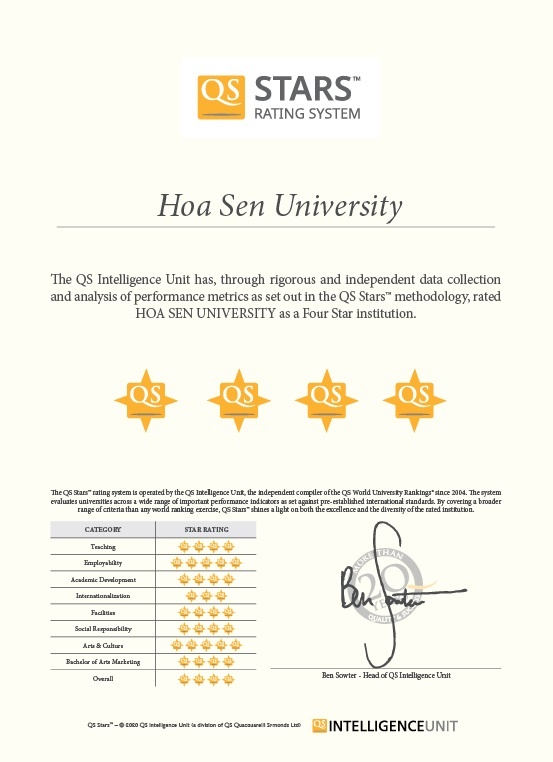 dai hoc hoa sen,  khoa kinh te hoa sen anh 3