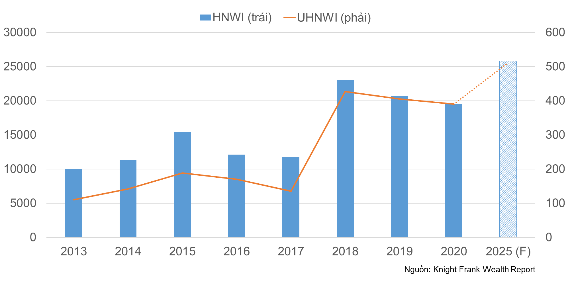 Masterise Homes,  Grand Marina,  Saigon anh 3