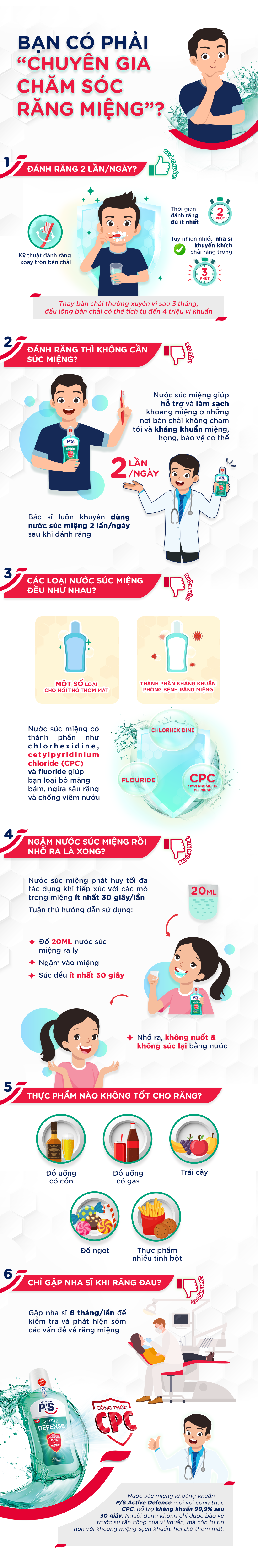 P/S ảnh 1 P/S anh 1