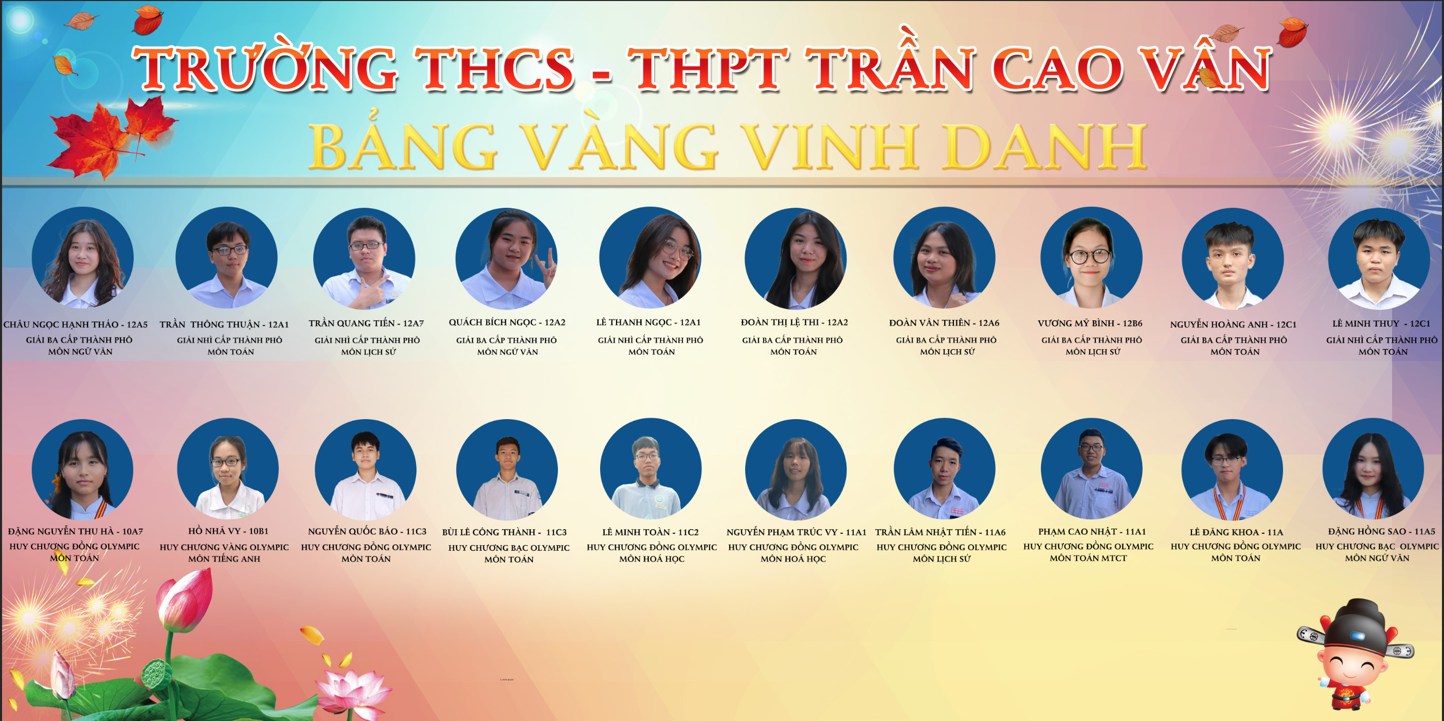 Truong Tran Cao Van anh 1