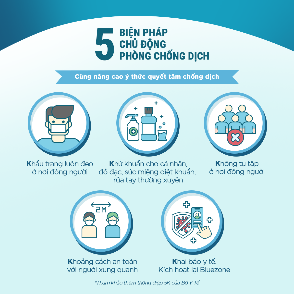 Listerine,  nước súc miệng  ảnh 1 Listerine,  nuoc suc mieng anh 1