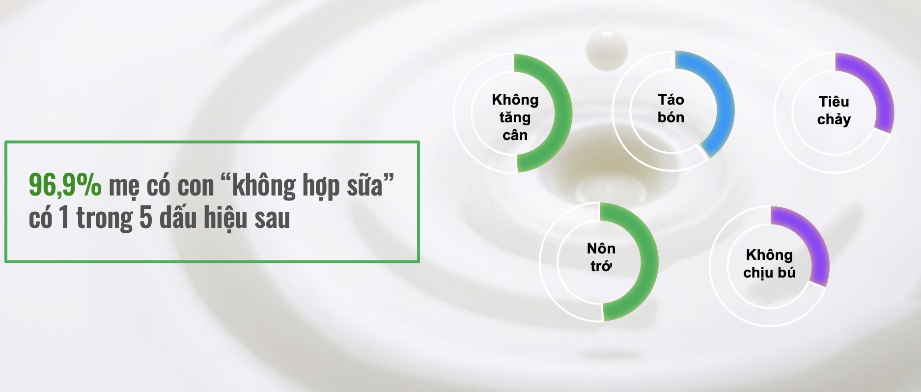 dấu hiệu không hợp sữa ảnh 1 dau hieu khong hop sua anh 1