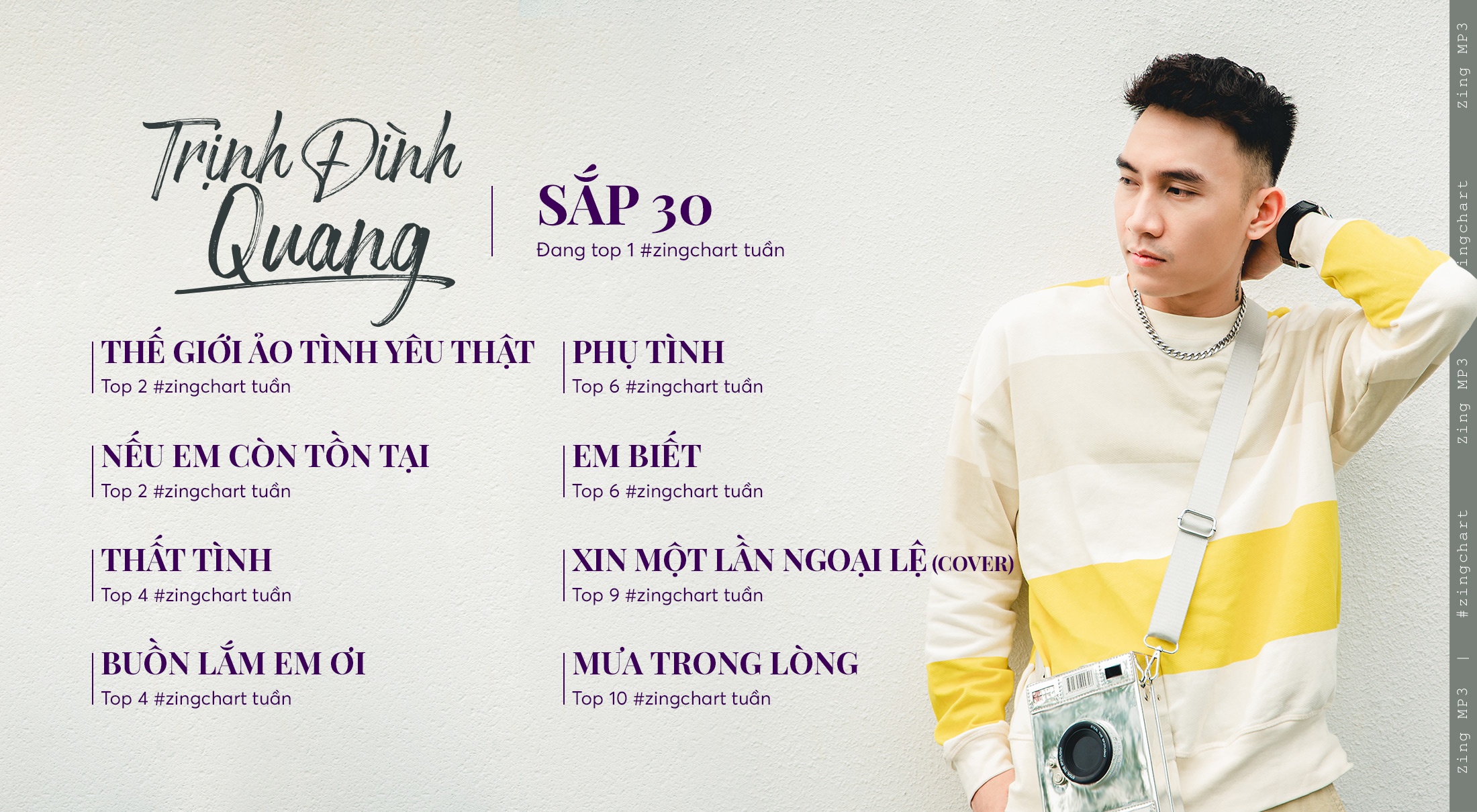 zingchart,  Zing MP3 anh 2