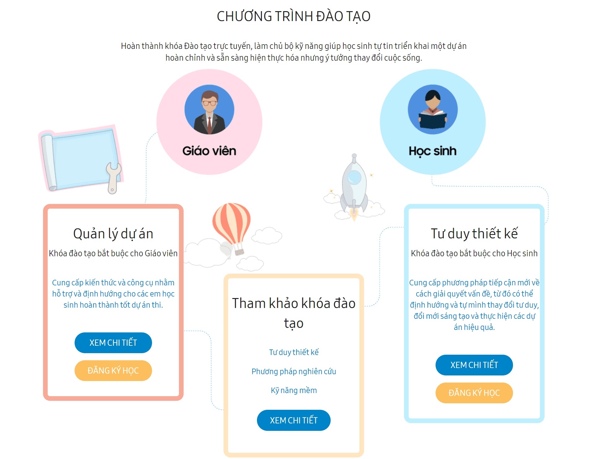 sân chơi hữu ích,  đào tạo kỹ năng ảnh 2 san choi huu ich,  dao tao ky nang anh 2