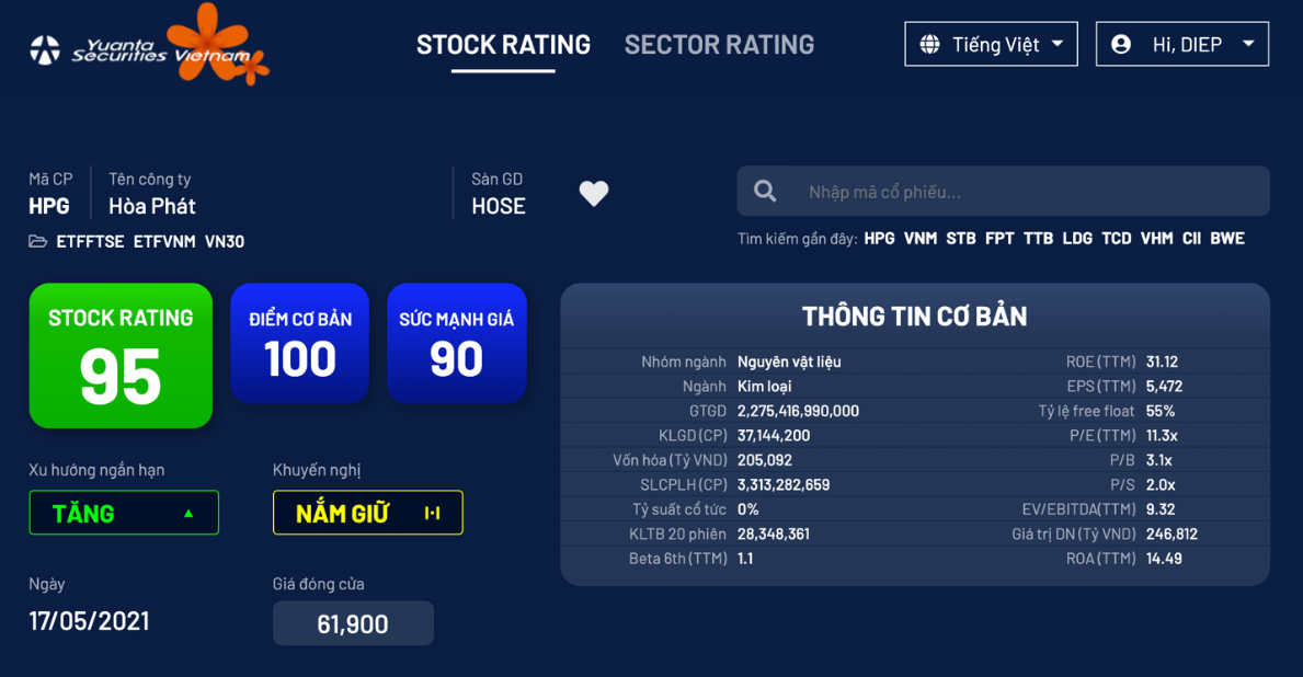 YSradar,  YSVN anh 3