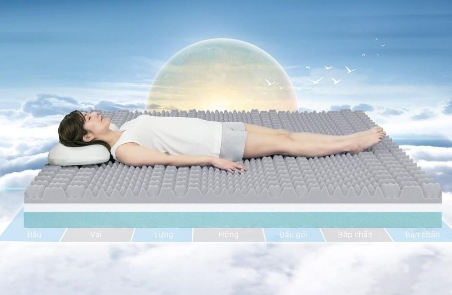 3 loai dem foam Oyasumi ban chay tai Dem Xinh hinh anh