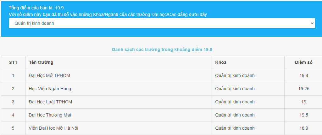 MobiFone,  ung dung AI anh 1