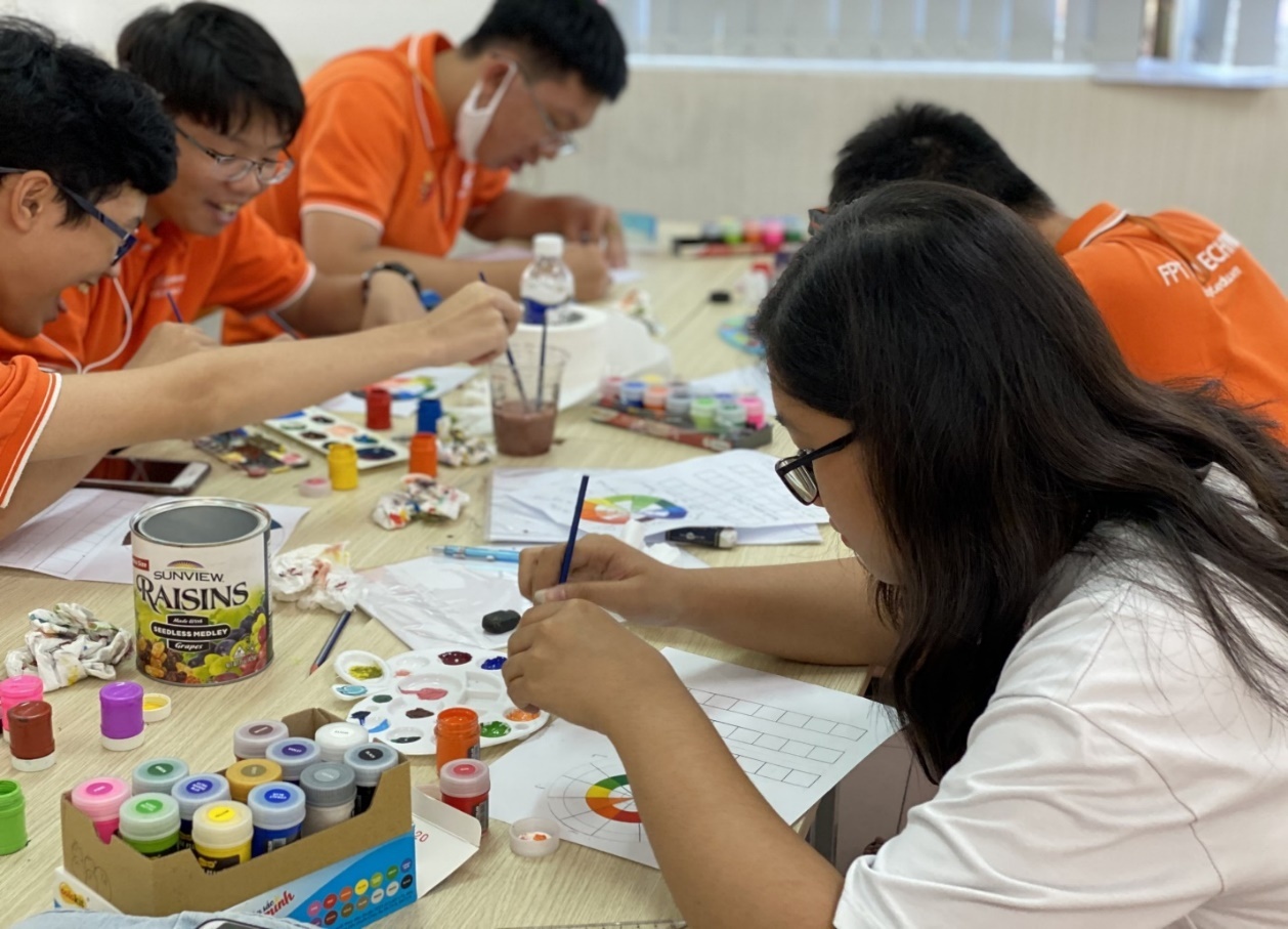 tuyển sinh,  học nghề ảnh 2 tuyen sinh,  hoc nghe anh 2