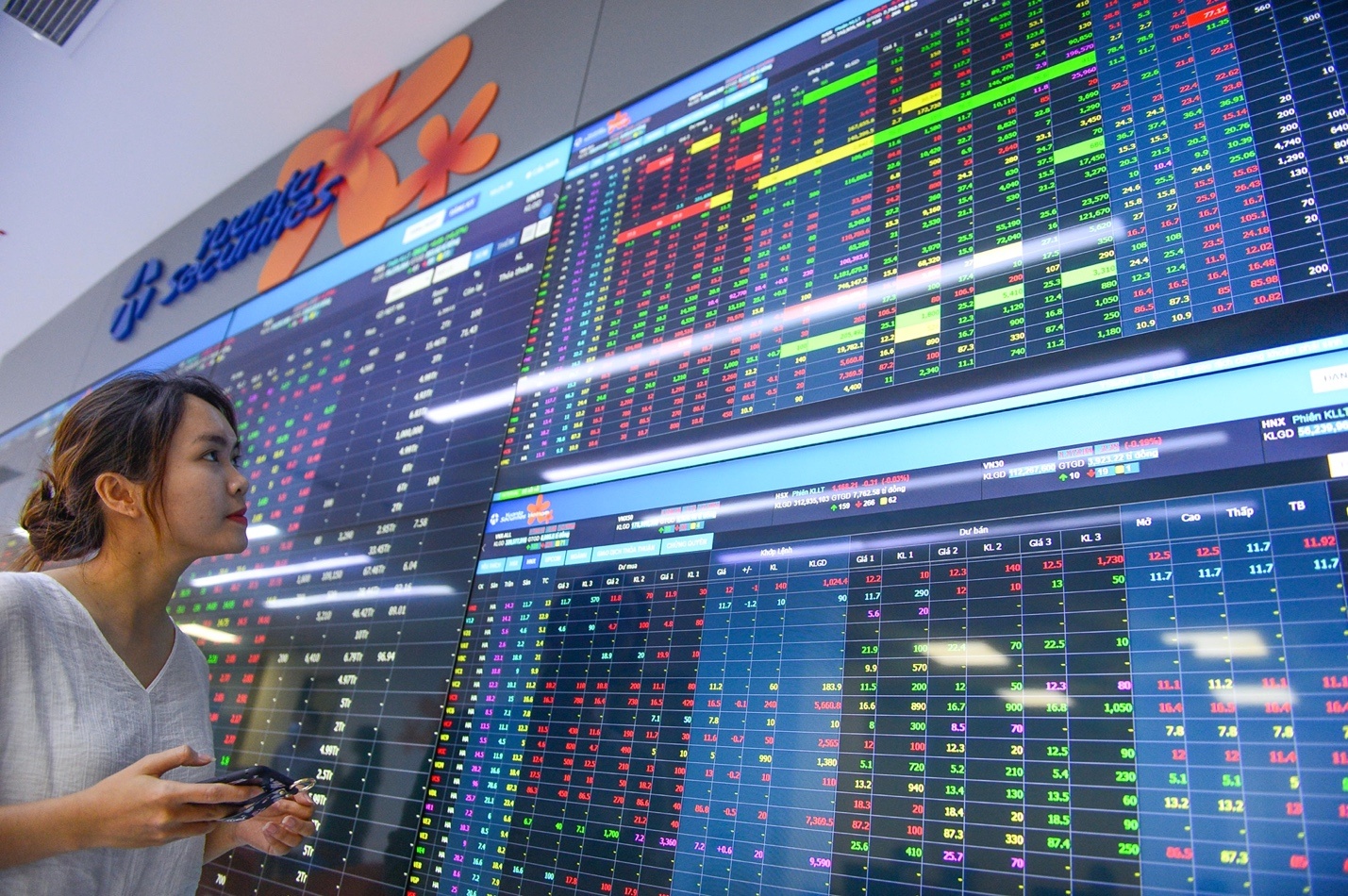 kenh dao tao YSedu,  dao tao chung khoan anh 2