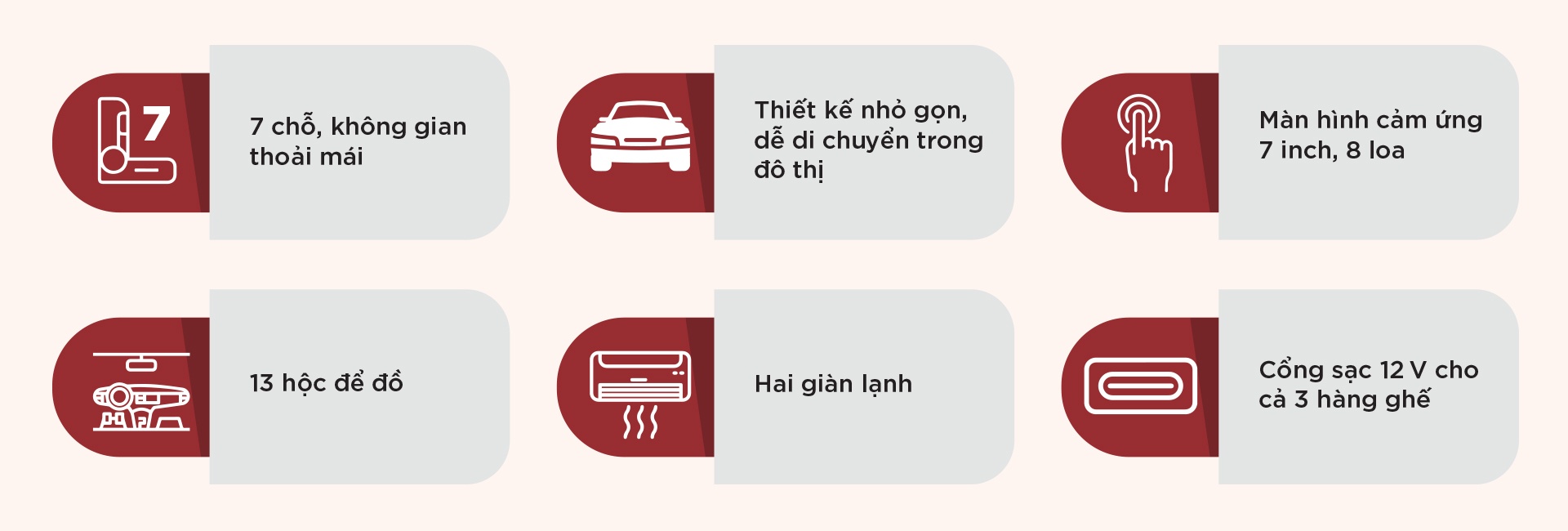 Toyota Rush ảnh 1 Toyota Rush anh 1