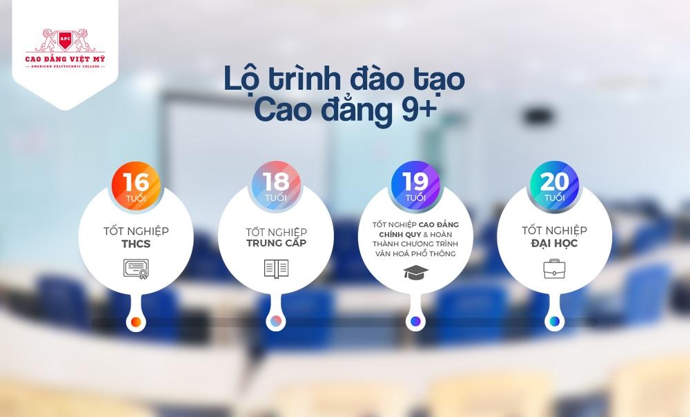 Cao dang Viet My,  tuyen sinh anh 4