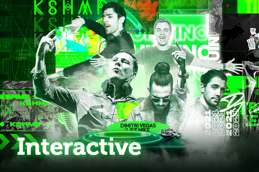 Gu nhac cua ban giong DJ lung danh nao? hinh anh