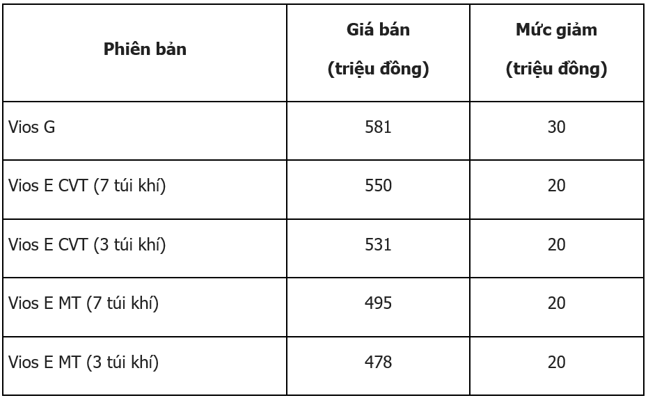 mua oto,  oto tot anh 1