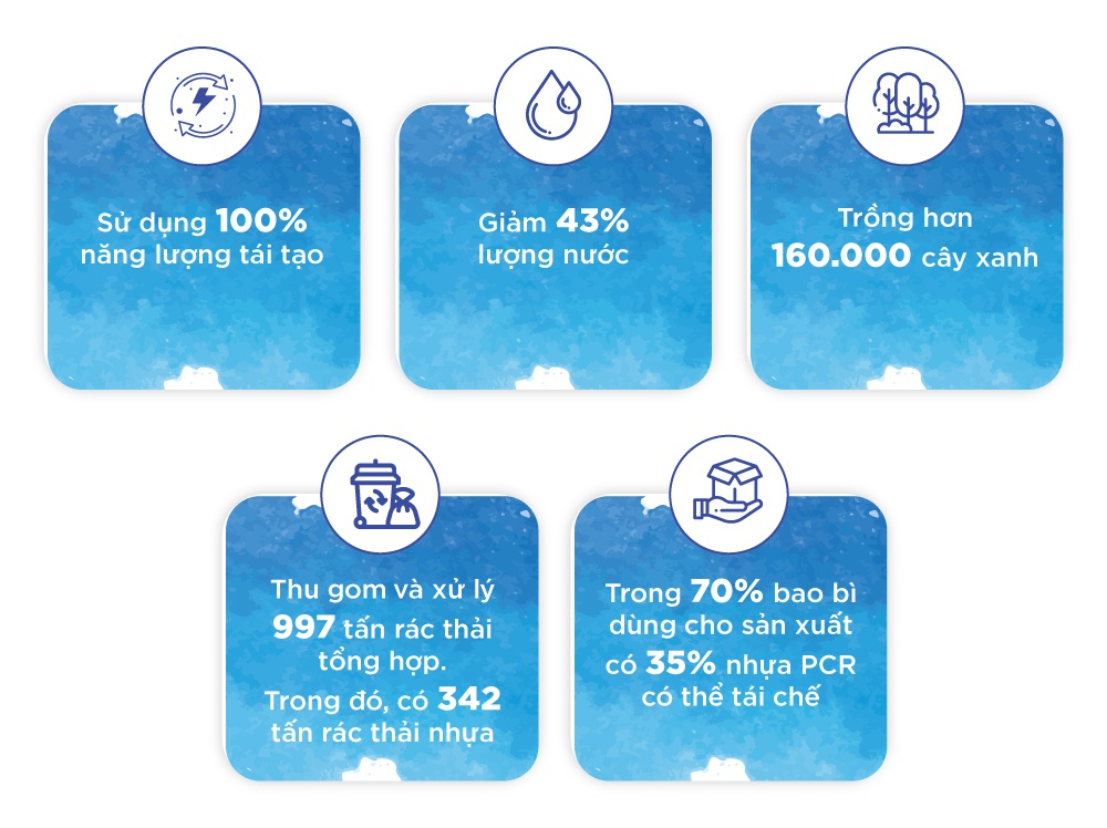 giam thieu rac thai nhua,   bao ve moi truong anh 2