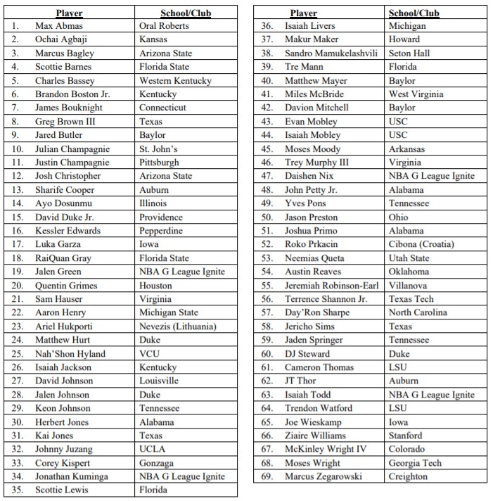 Giai bong ro nha nghe My NBA anh 1