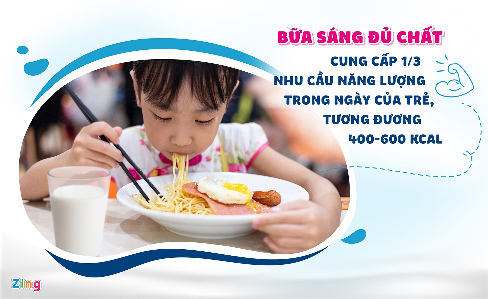 bua sang du chat,  sua tuoi bua sang anh 3