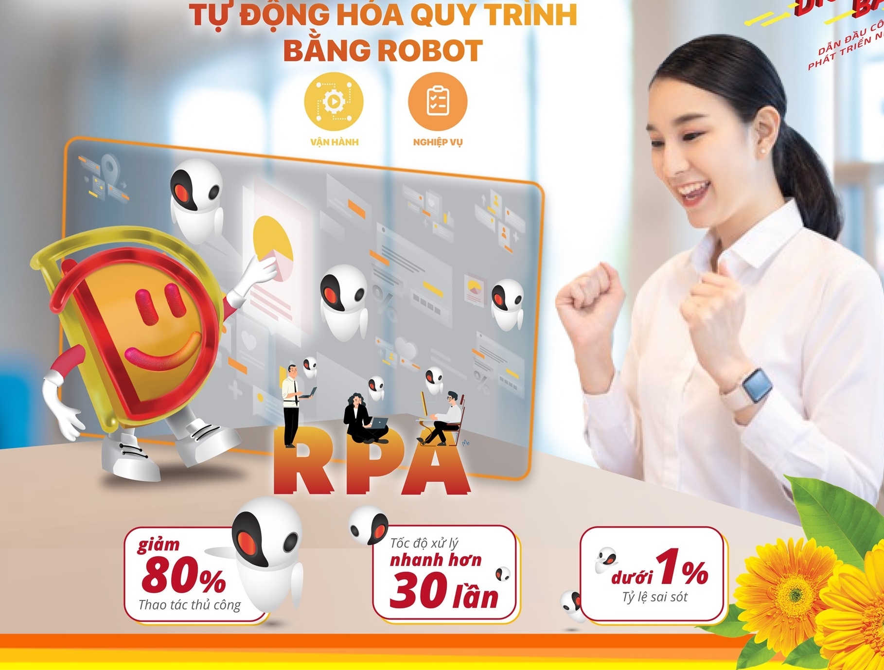 HDBank day manh chuyen doi so voi cong nghe tu dong hoa RPA hinh anh