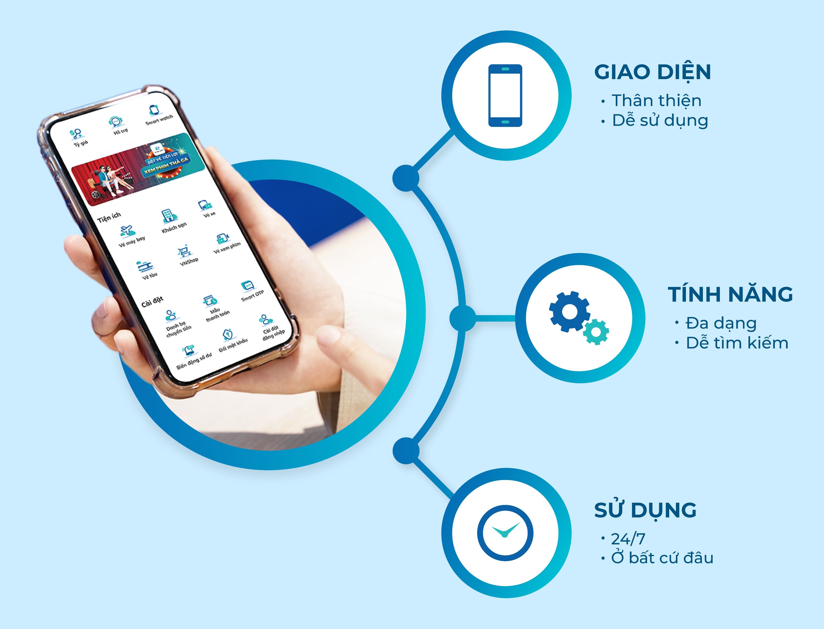BIDV SmartBanking anh 1