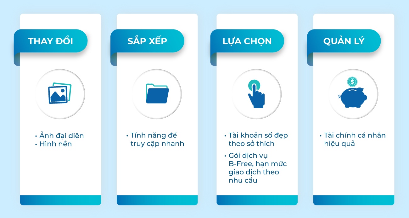 BIDV SmartBanking anh 2