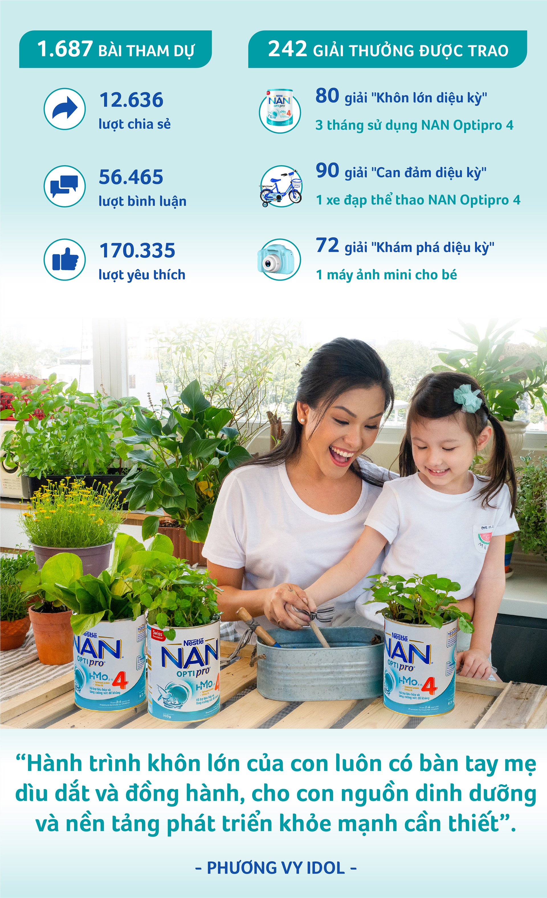 NAN Optipro ảnh 2 NAN Optipro anh 2
