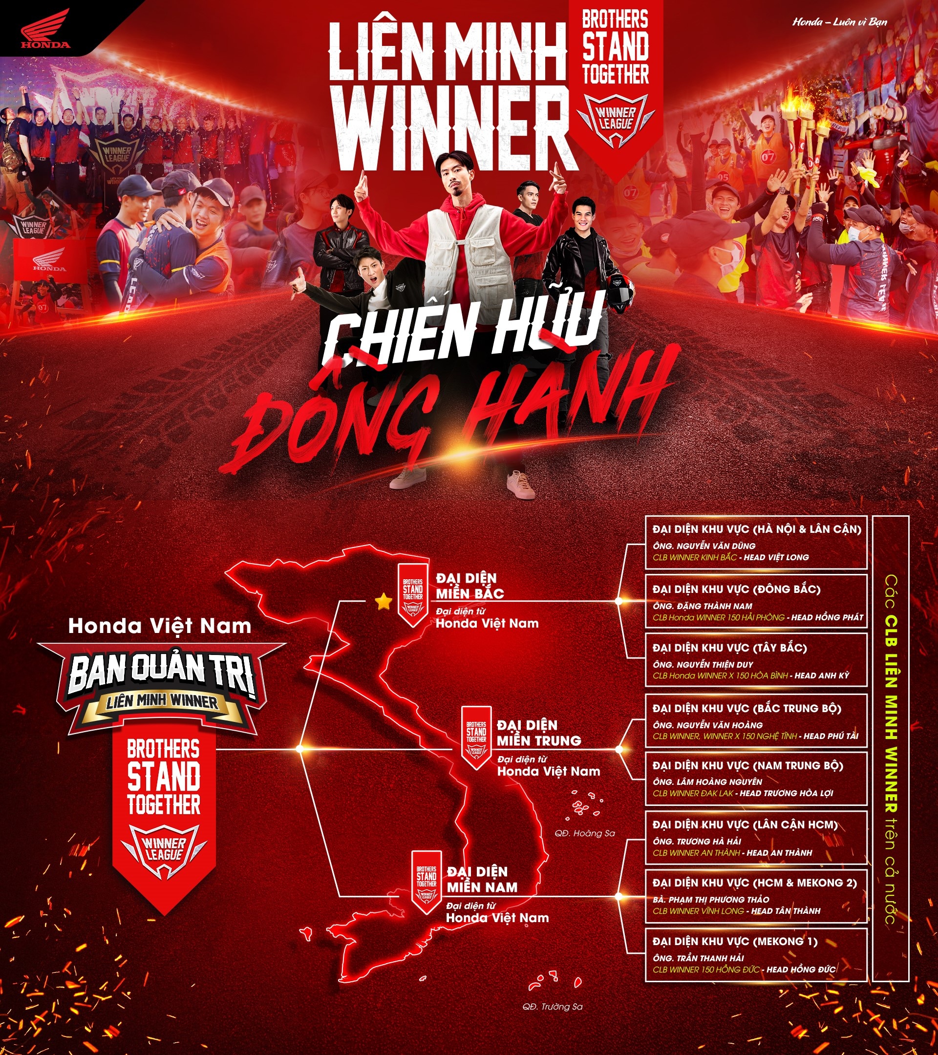 Honda,  quyen loi Lien minh Winner anh 1