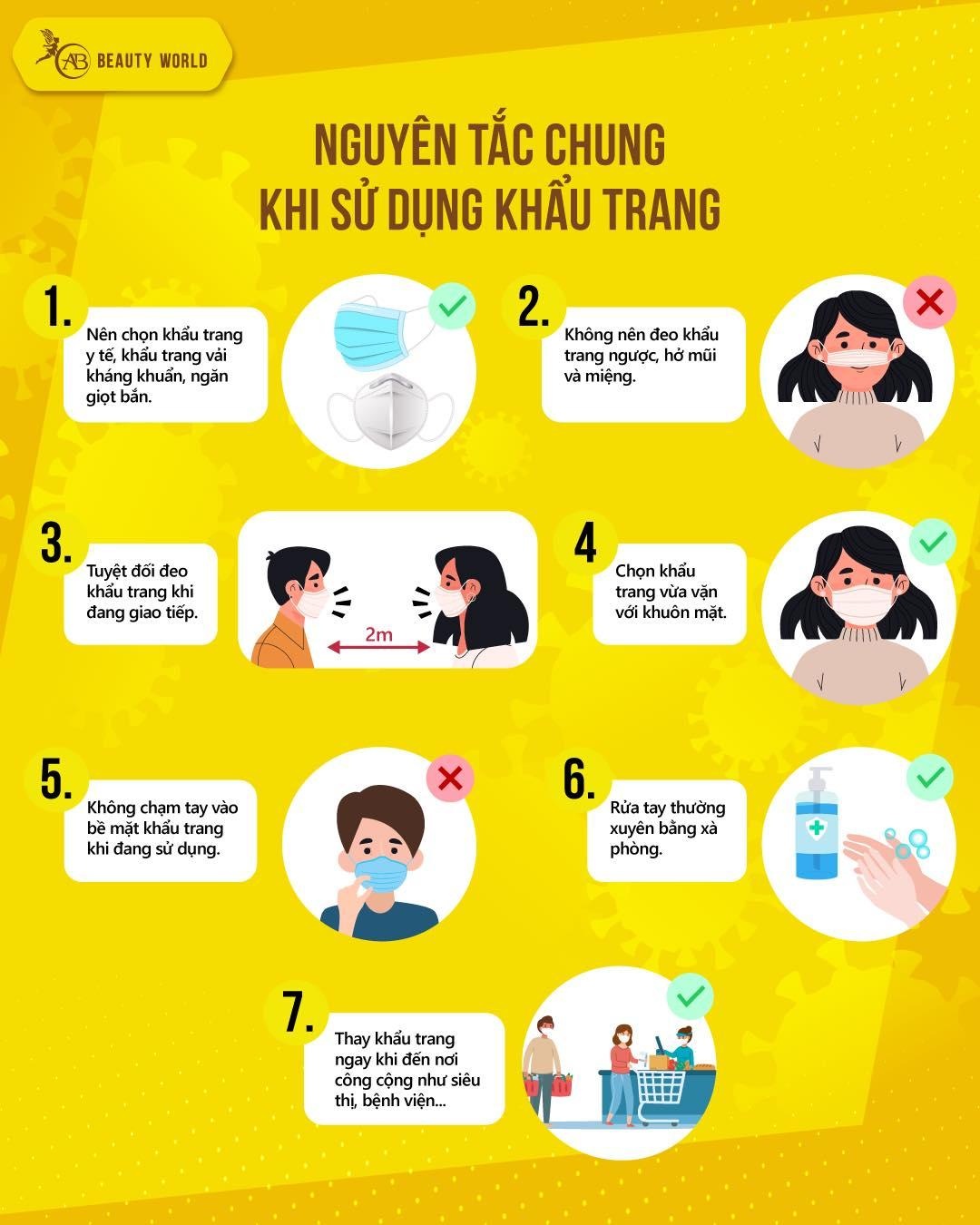 Medical Mask,  AB Beauty World anh 1