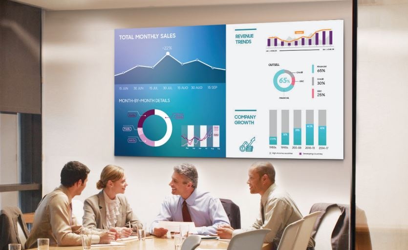 Vi sao doanh nghiep nen dung man hinh chuyen dung thay may chieu? hinh anh