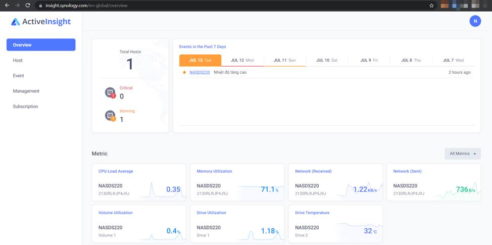 Synology active insight anh 2
