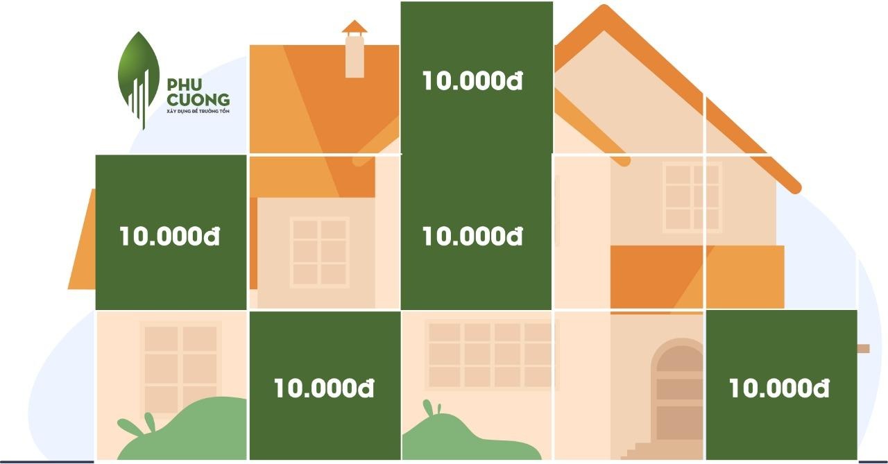 Phu Cuong Golden Land,  ung dung dau tu BDS anh 2