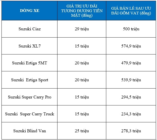 Suzuki ảnh 4 Suzuki anh 4
