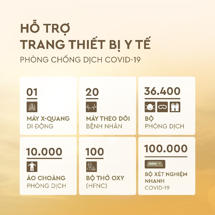 Masterise Group anh 2