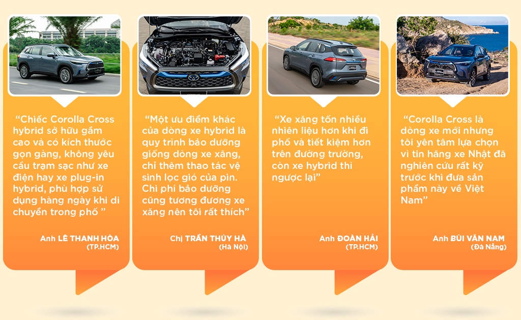 Toyota,  xe hybrid cua Toyota anh 8