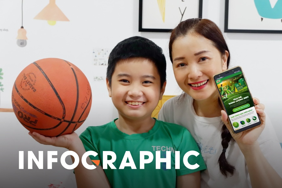 Thoi dich, me lam gi de be 'giu lua' nang dong tai nha? hinh anh