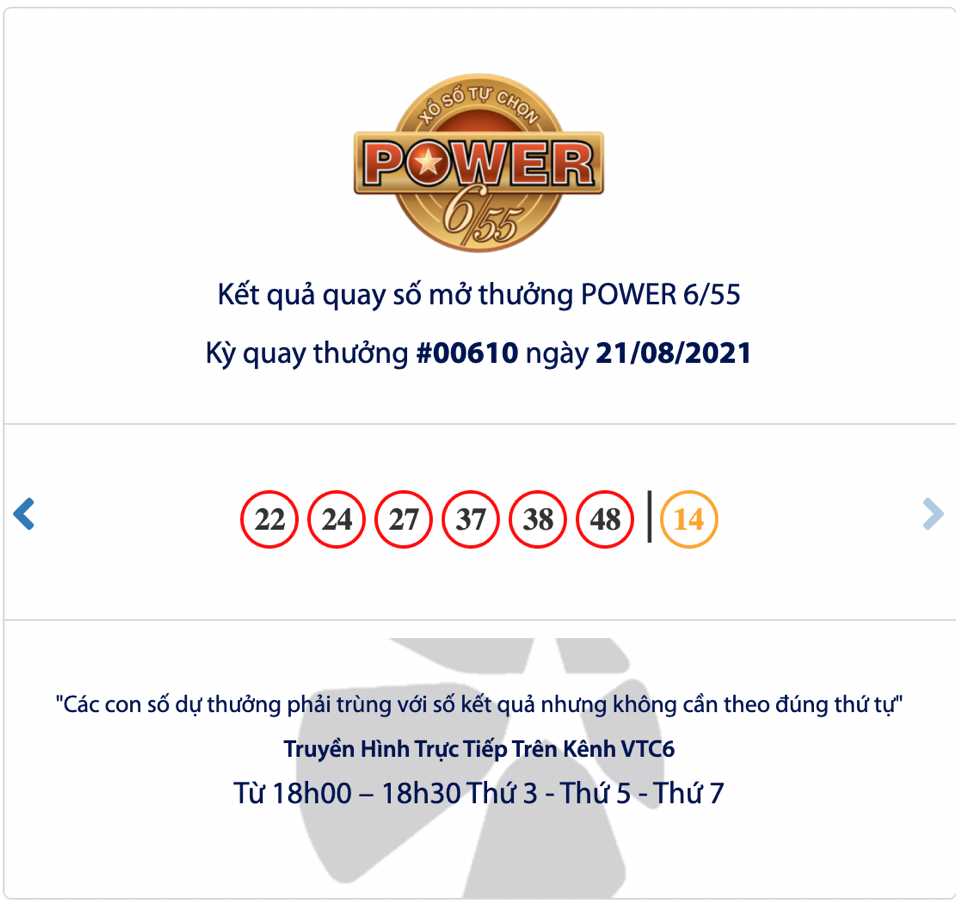 Vietlott SMS,  Vietlott anh 1