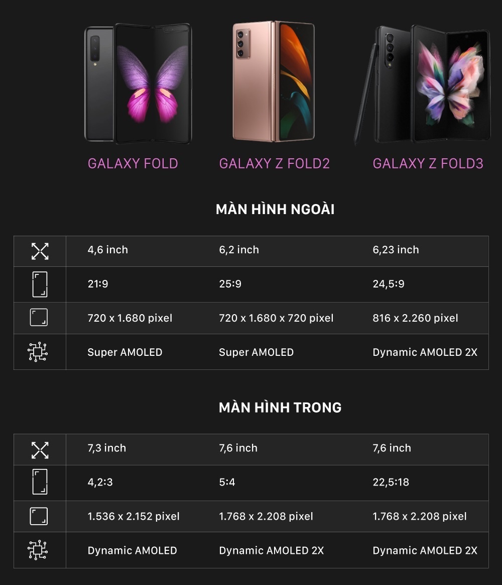 Galaxy Z Fold3,  Galaxy Z Flip3 anh 1