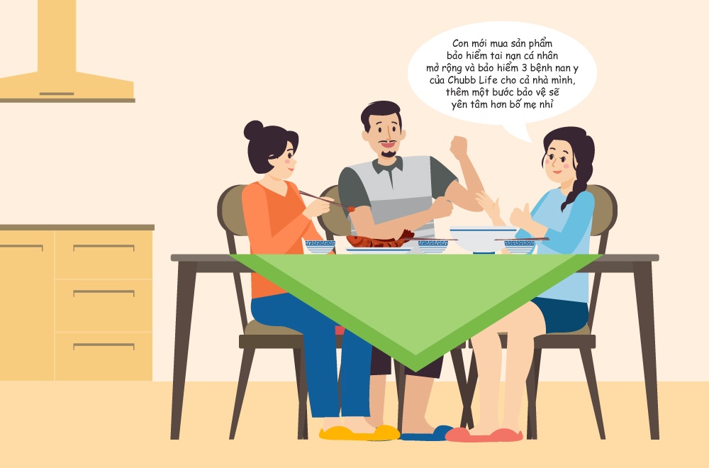 Chubb Life Việt Nam,  bảo hiểm tai nạn ảnh 8 Chubb Life Viet Nam,  bao hiem tai nan anh 8