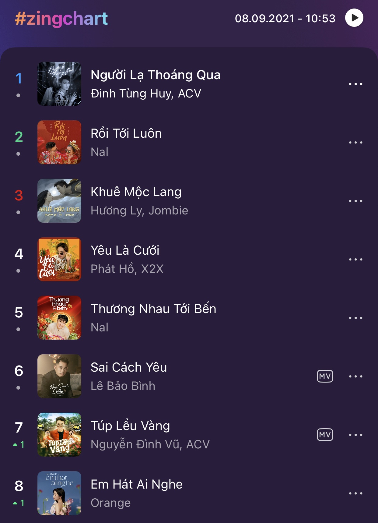 Zing MP3 ảnh 1 Zing MP3 anh 1