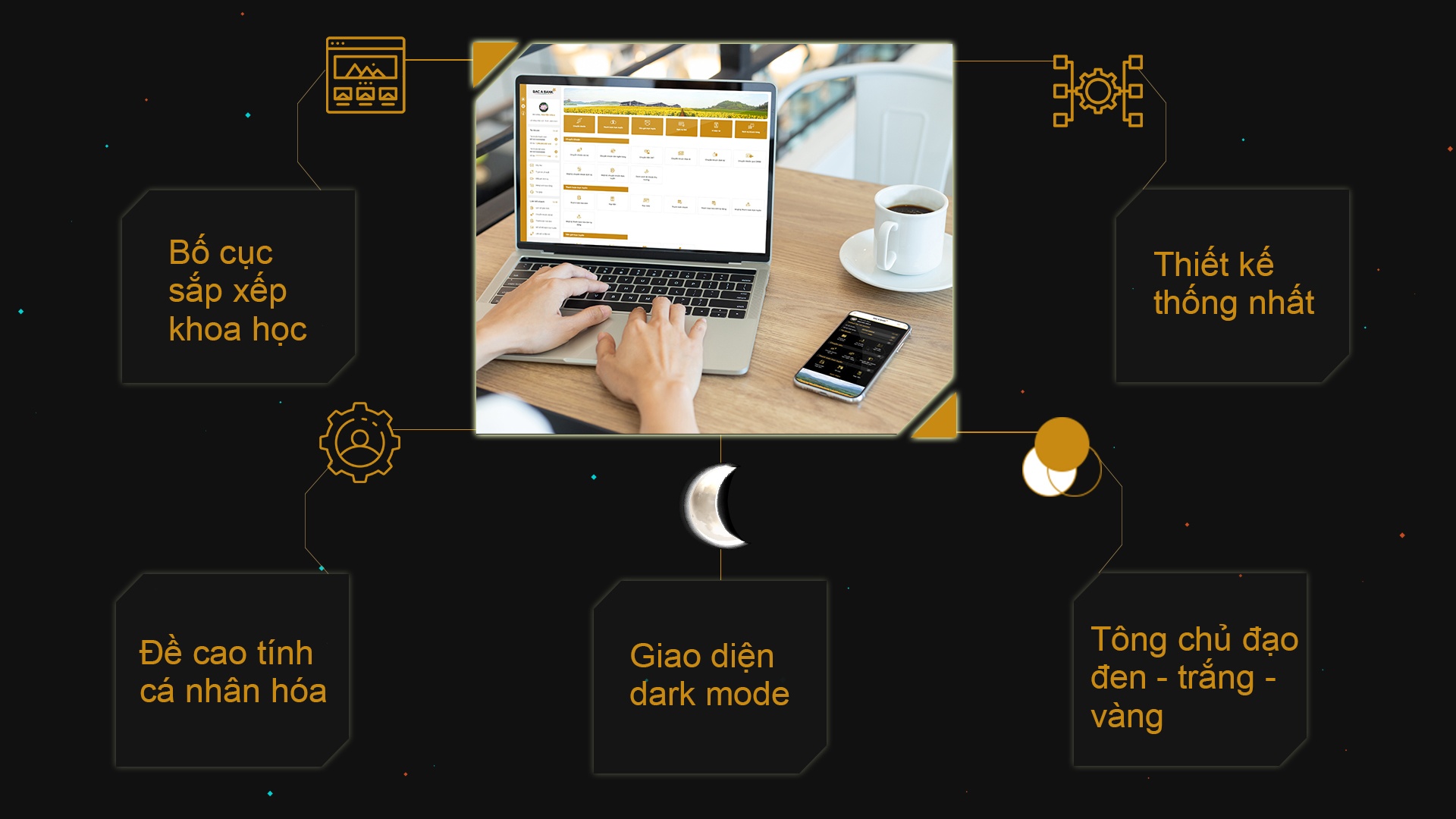 Bac A Bank, ngân hàng điện tử ảnh 1 Bac A Bank, ngan hang dien tu anh 1