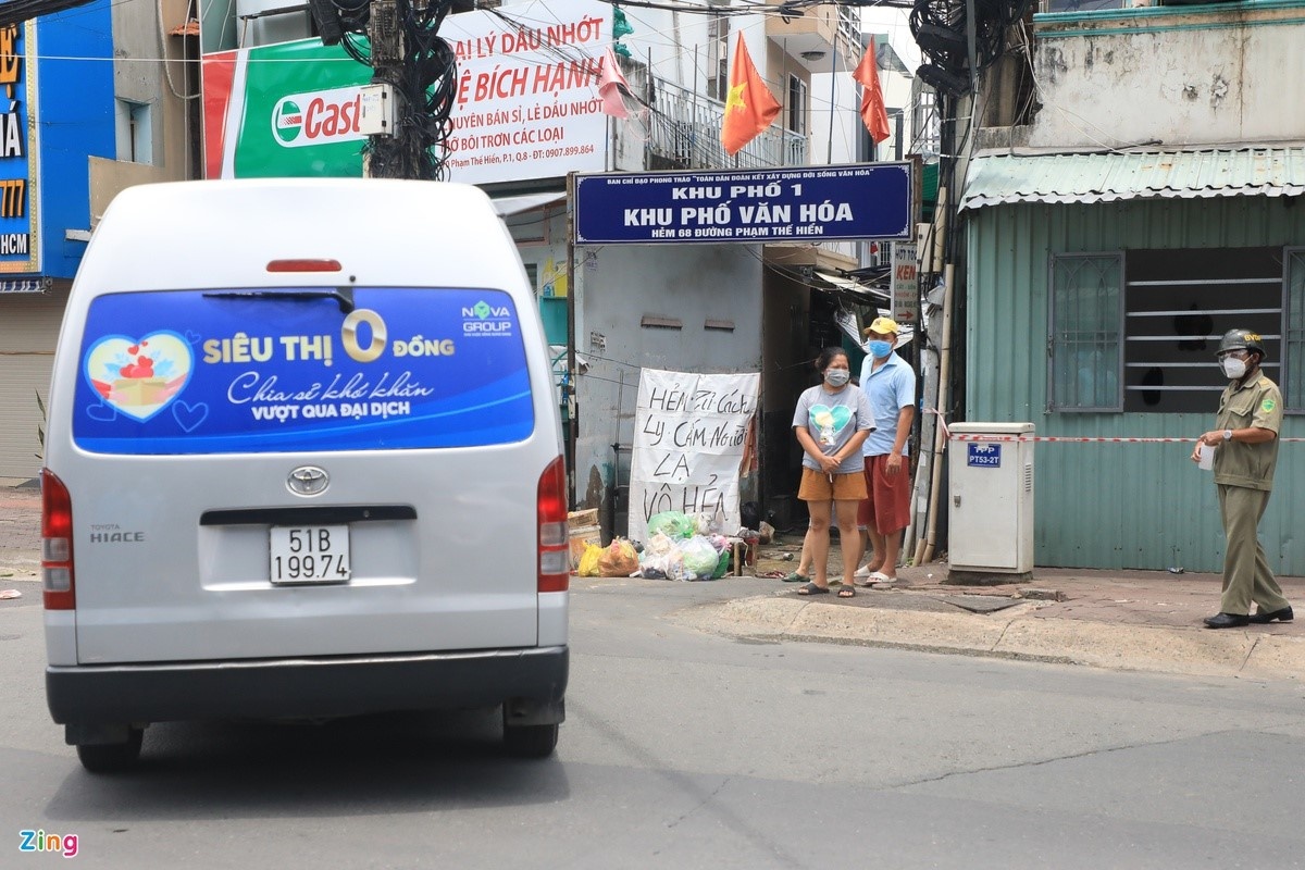 Novaland,  NovaGroup anh 4