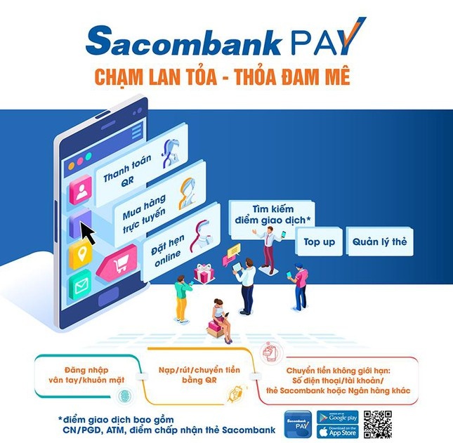 Sacmbank anh 3