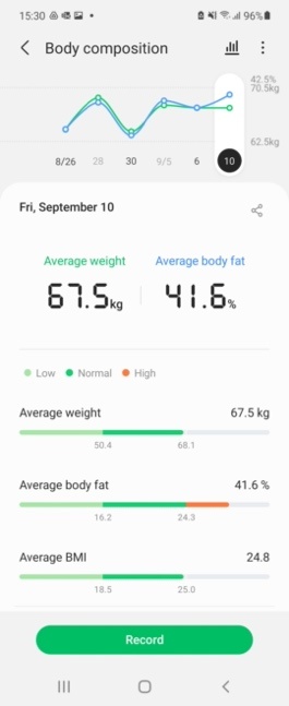 Galaxy Watch4 series,  Samsung anh 4